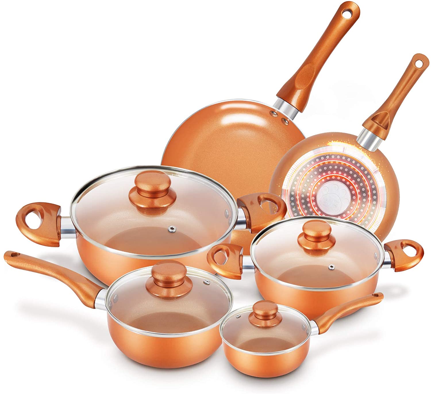 10 Toxins Lurking in Your Cookware – Nutricraft